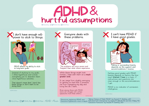 Alt text: This comic by ADHD Alien addresses three hurtful assumptions. 1) “I don’t have enough willpower to stick to things.” Response: “ADHD affects my ability to stick to long-term goals.” 2) “Everyone deals with these problems.” Response: “The problems are more frequent and severe than what others experience.” 3) “I can’t have ADHD if I have good grades.” Response: “Failing or succeeding heavily depends on the support and accommodations I receive.”